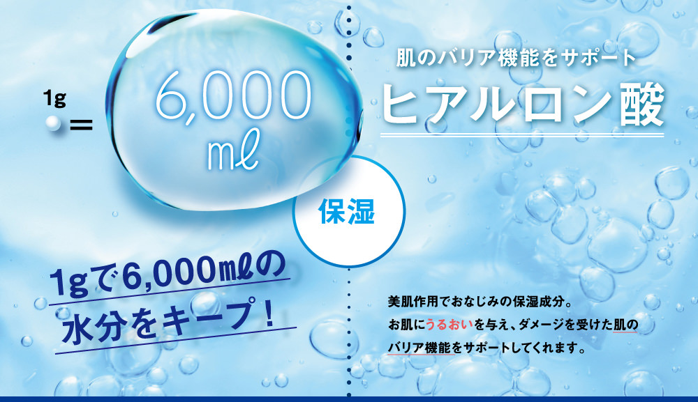 1gで6,000mlの水分をキープ!