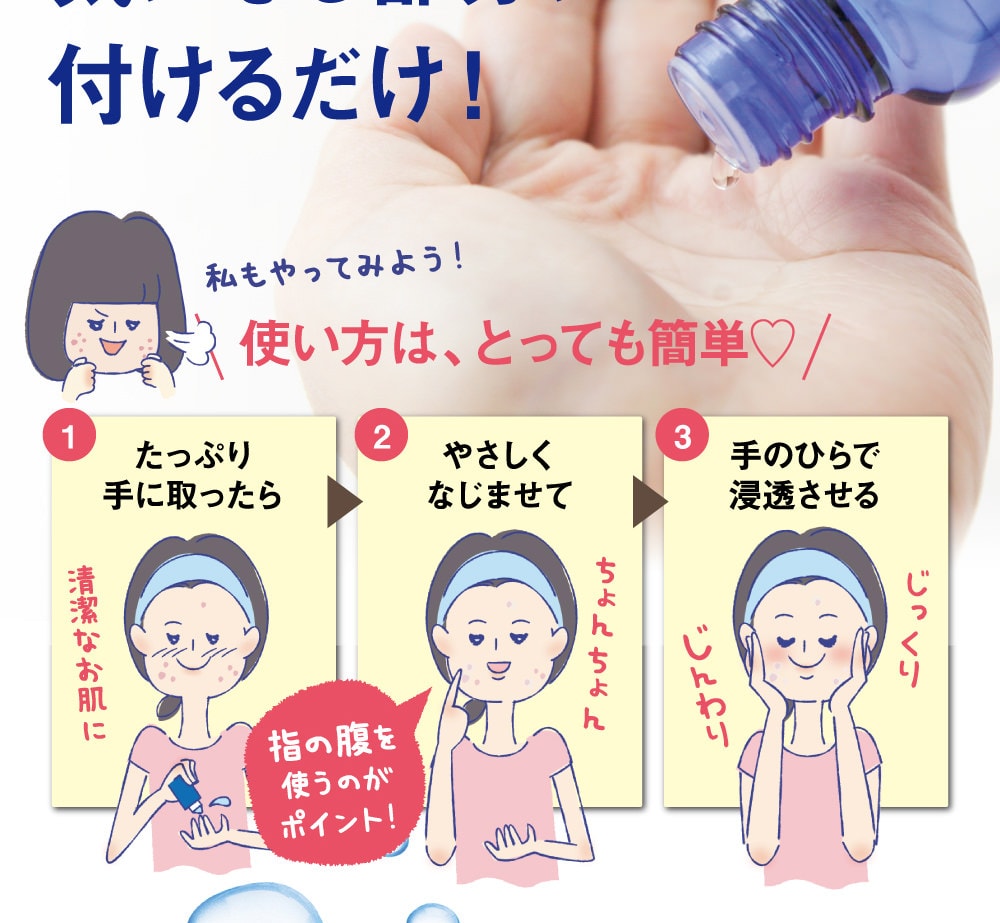 使い方は、とっても簡単