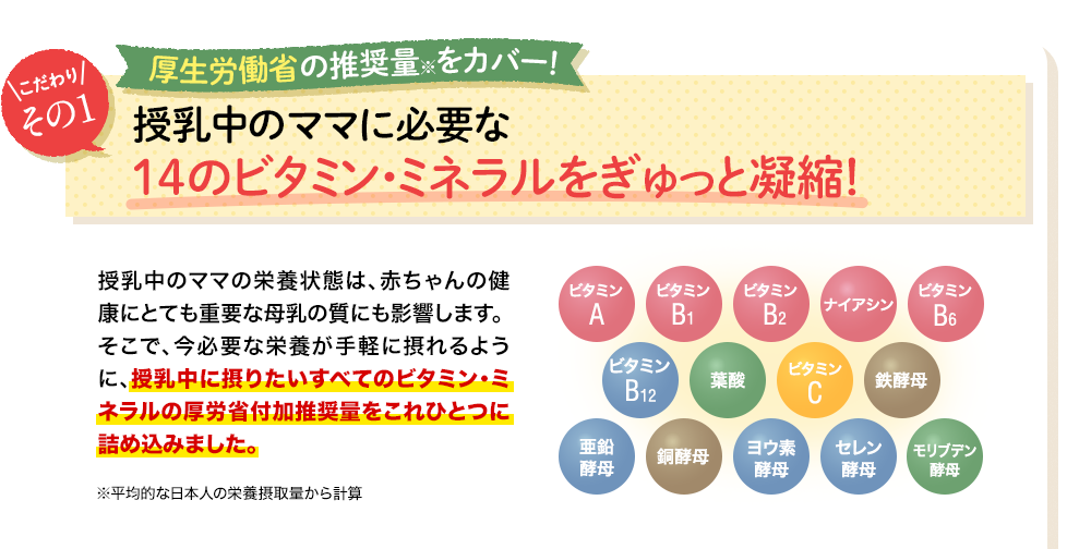 こだわりその1 授乳中のママに必要な14のビタミン・ミネラルをぎゅっと凝縮！