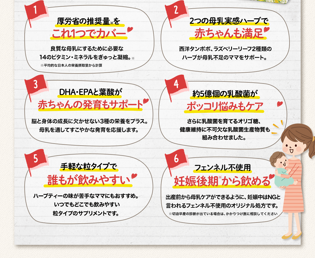 1厚労省の推奨量※を これ1つでカバー2 2つの母乳実感ハーブで 赤ちゃんも満足 3 DHA・EPAと葉酸が 赤ちゃんの発育もサポート 4　約5億個の乳酸菌がおなかの詰まりもケア 5手軽な粒タイプで 誰もが飲みやすい 6フェンネル不使用 妊娠中から飲める