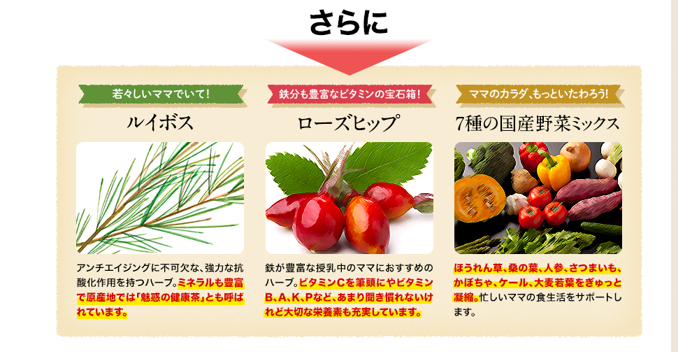 さらにルイボス、ローズヒップ、7種の国産野菜ミックス