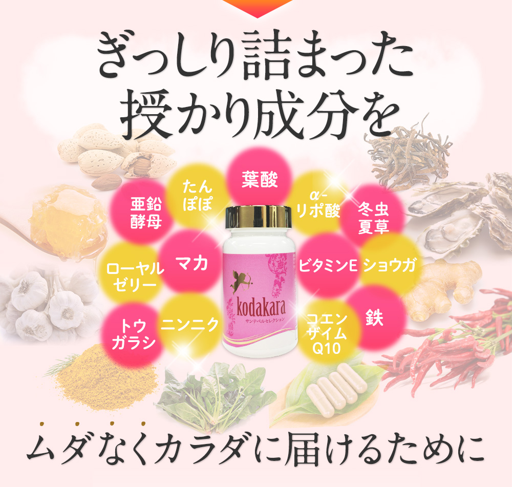 ぎっしり詰まった授かり成分をムダなくカラダに届けるために