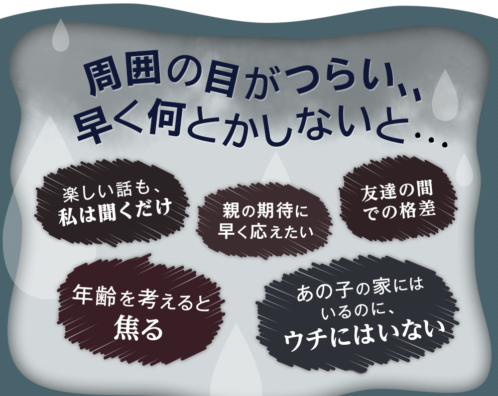 周囲の目がつらい、、早くなんとかしないと・・