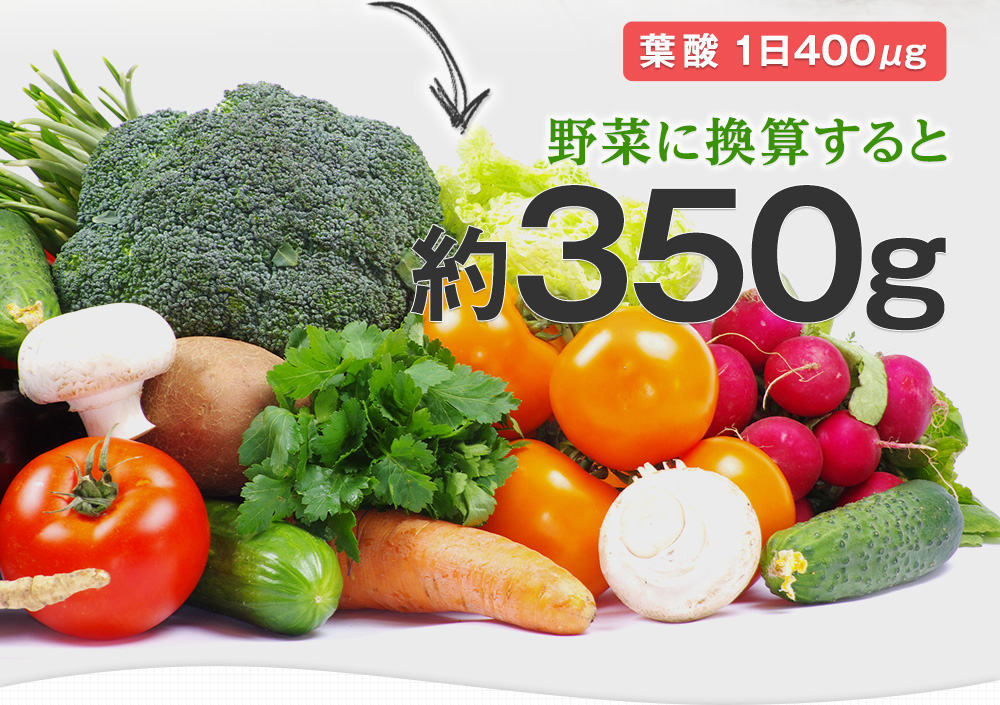 葉酸1日400μg 野菜に換算すると約350g