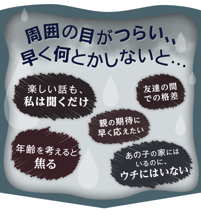 周囲の目がつらい、、早くなんとかしないと・・