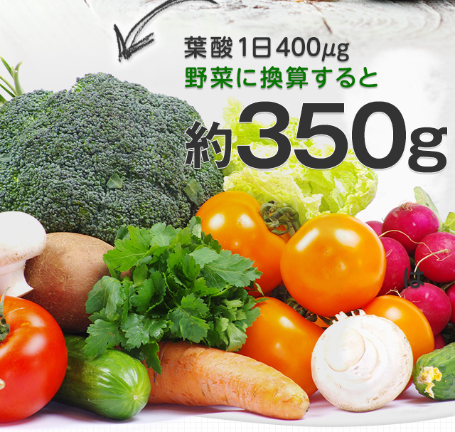 葉酸1日400μg 野菜に換算すると約350g
